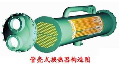 全屏顯示課程章節(jié)